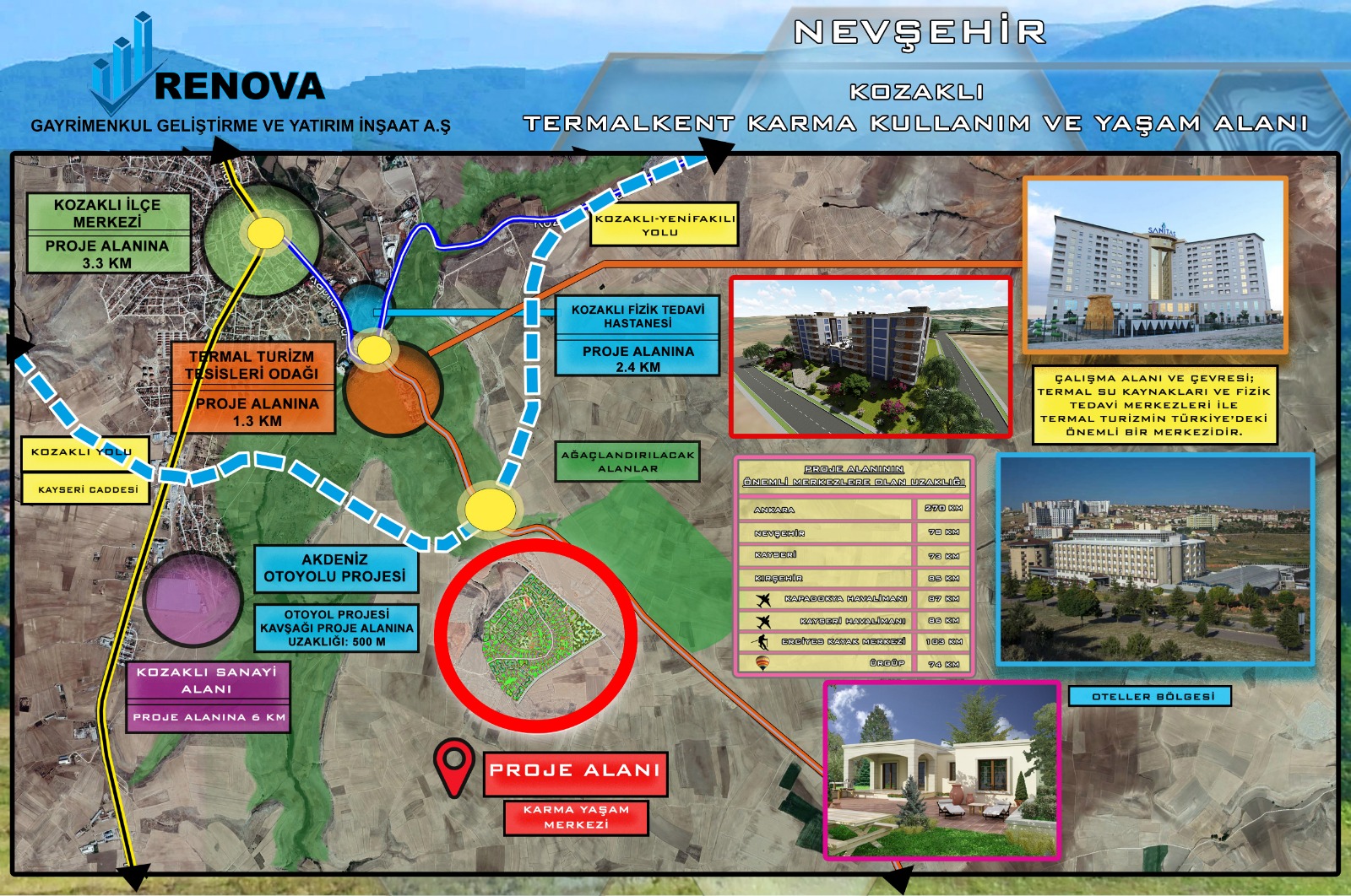NEVŞEHİR KOZAKLI TERMAL KARMA YAŞAM ALANI PROJESİ